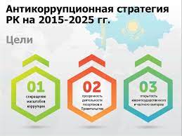 Қазақстан Республикасының 2015-2025 жылдарға арналған сыбайлас жемқорлыққа қарсы стратегиясы туралы