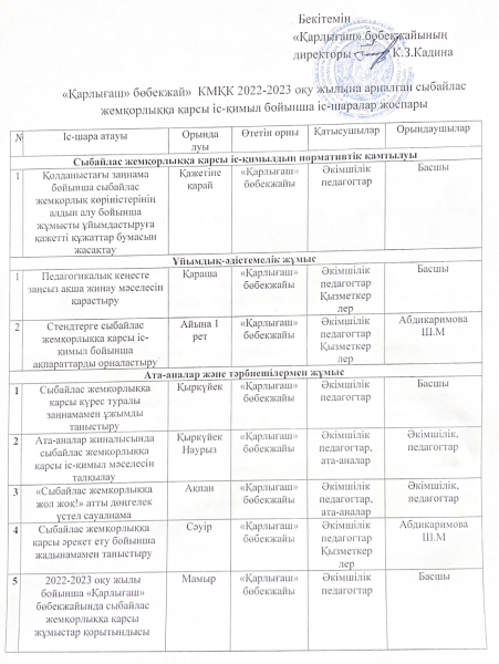 2022-2023жоспар