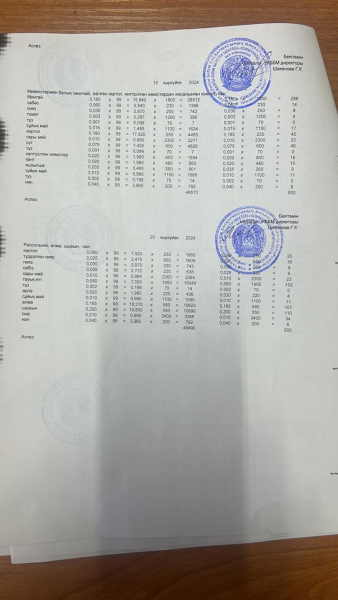 19-20қыркуйек 2024жыл.Айлық ас мәзірі.