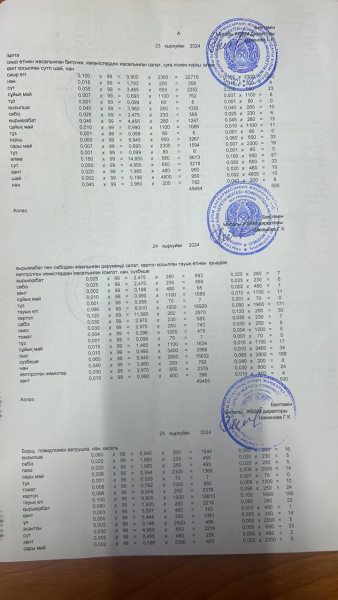 23-24-25қыркуйек 2024жыл.Айлық ас мәзірі.