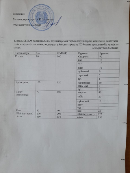 02қыркуйек 2024жыл.Ас мәзірі.