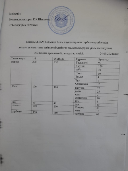 24қыркуйек 2024жыл.Ас мәзірі.