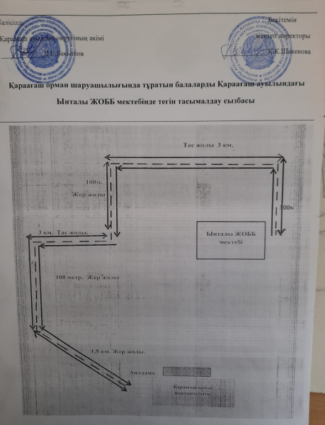 Қараағаш орман шаруашылығында тұратын балаларды Қараағаш ауылындағы Ынталы ЖББМ тегін тасымалдау сызбасы