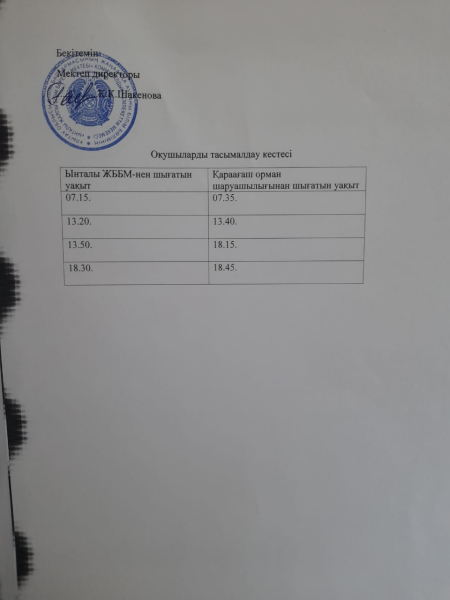 2024-25 оқу жылы Оқушыларды тасымалдау уақыты.