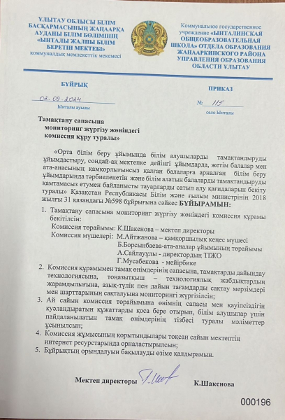 Тамақтану сапасына мониторинг жүргізу жөніндегі комиссия құру туралы