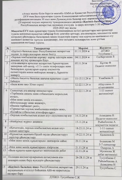 Ұлытау облысы, Жаңаара аудандық білім бөліміне қарасты «Атасу жалпы білім беретін мектебі» КММ-де Қазақстан Республикасының БҰҰ-ның Бала құқықтары туралы Конвенциясын қабылданғанына Республикасының БҰҰ-ның Бала құқықтары туралы Конвенциясын қабылданғанына