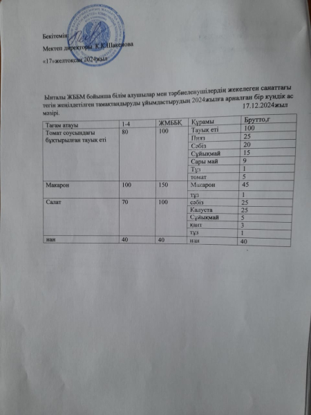 17желтоқсан 2024жыл.Бүгінгі ас мәзіріміз.