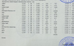 26-27қыркуйек 2024жыл.Айлық ас мәзірі.