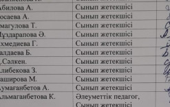 2024-25 оқу жылы.Балаларды тасымалдау жөніндегі әдістемелік ұсынымдармен танысу парағы