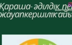 Ұлытау облысы, Жаңаарқа ауданы, “Атасу жалпы білім беретін” КММ Апта дәйексөздері 