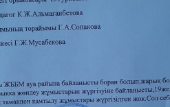 19желтоқсан 2024жыл.Ауа райына байланысты жарық болмағандықтан тамақ берілмеді.Брокераждық комиссия мүшелері акт жасады