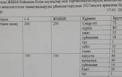 17қаңтар 2025жыл.Бүгінгі ас мәзіріміз.