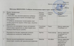 Әдеп және сыбайлас жемқорлыққа қарсы іс-қимыл жоспары