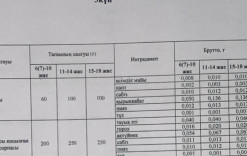 Бүгінгі оқушыларға ұсынатын ас мәзіріміз.